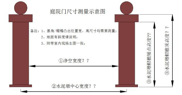 測(cè)量.jpeg 測(cè)量.jpeg